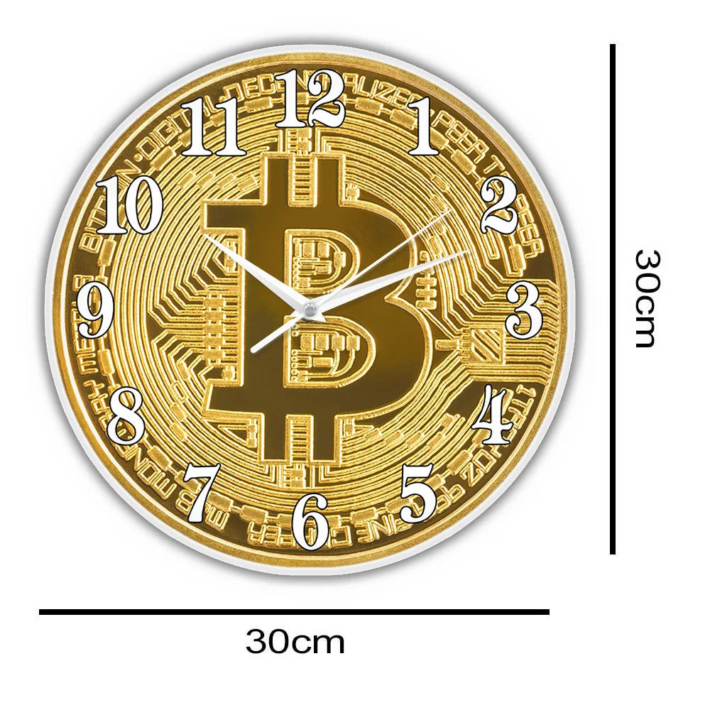 bitcoin-wall-clock-size