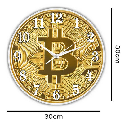 bitcoin-wall-clock-size